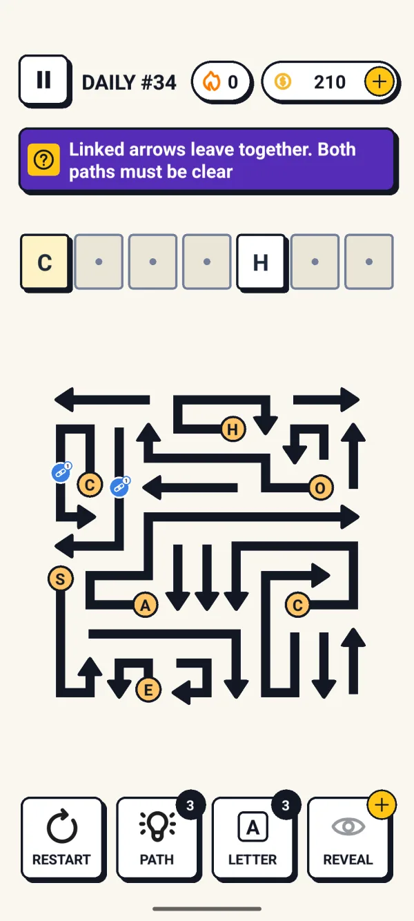 Daily board introducing linked arrows that leave together